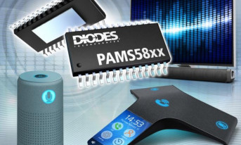 Stereofoniczne wzmacniacze audio klasy D o mocy wyjściowej do 2 x 41 W