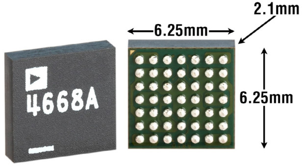 Analog Devices, Inc.