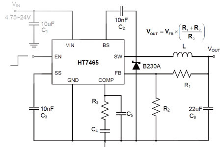 JM elektronik Sp. z o.o.