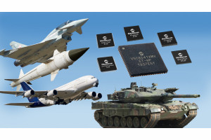 Gigabitowy transceiver Ethernet PHY odporny na ekstremalne temperatury i promieniowanie jonizacyjne
