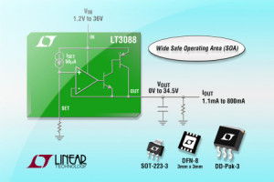 Liniowy regulator napięcia 36 V/800 mA o poszerzonym obszarze SOA