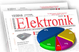 Ankieta "Elektronika": Ponad połowa czytelników związana jest z produkcją urządzeń elektronicznych 