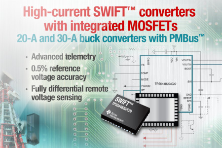 Texas Instruments