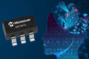 Szeregowa pamięć EEPROM z interfejsem I²C 3,4 MHz i fabrycznym numerem seryjnym