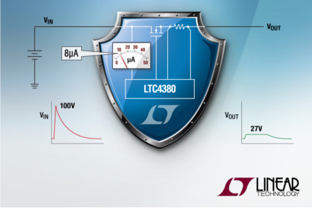 Linear Technology