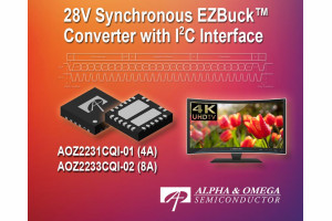 4- i 8-amperowe regulatory napięcia z interfejsem konfiguracyjnym I²C