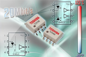 Sprzęgacze optyczne 20 Mb/s na zakres temperatur pracy do +125°C