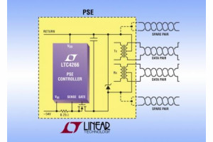 Kontroler PoE LTC4266