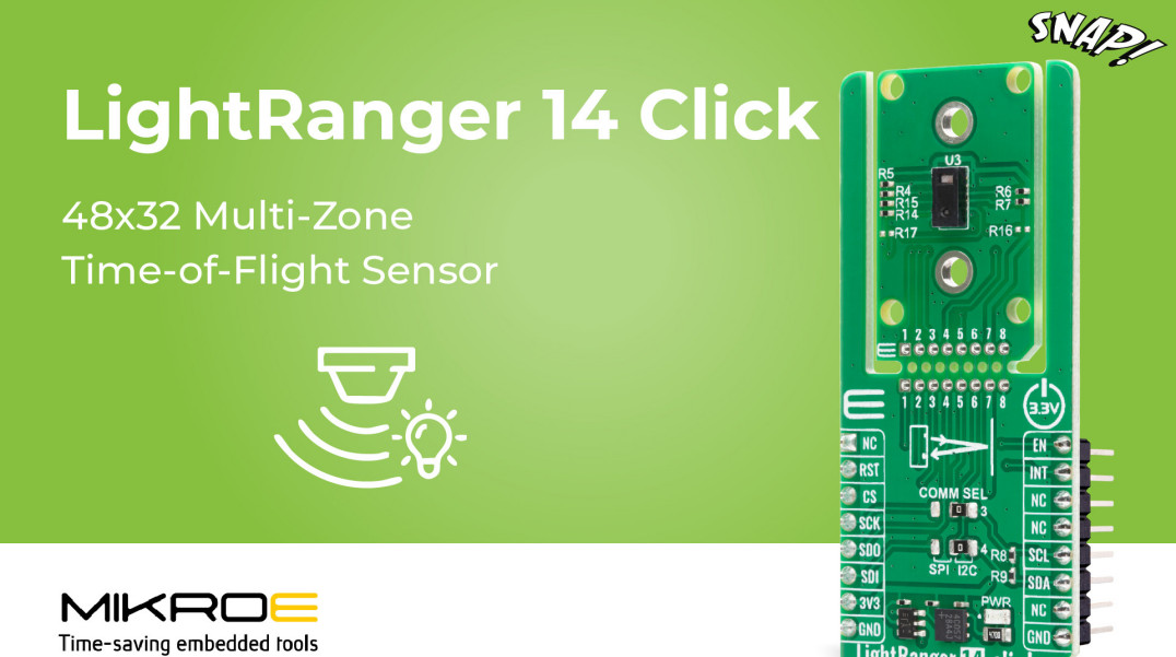 Wielostrefowy czujnik dToF formatu Click do pomiarów odległości i mapowania głębi
