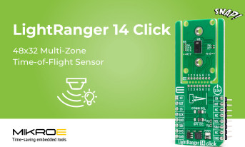 Wielostrefowy czujnik dToF formatu Click do pomiarów odległości i mapowania głębi