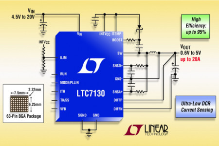 Linear Technology