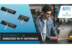 Płaskie anteny WiFi w wersjach jedno- i wielozakresowych na pasma 2,4 GHz, 5 GHz i 6 GHz