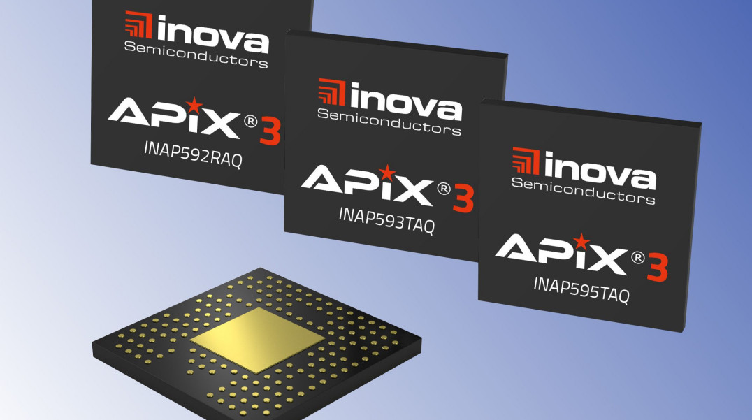 Nowa generacja serializerów-deserializerów APIX3 o przepustowości 12 Gbps
