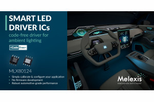 Sterownik diod RGB-LED do systemów oświetlenia pojazdów, niewymagający programowania