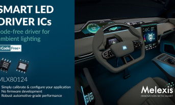 Sterownik diod RGB-LED do systemów oświetlenia pojazdów, niewymagający programowania