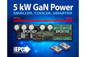 Projekt referencyjny systemu zasilania o mocy 5 KW do serwerów AI i centrów danych