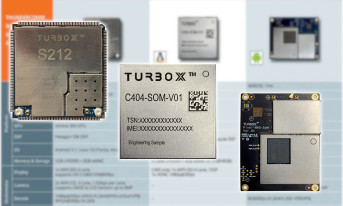 Nowe rozwiązania modułowe do aplikacji IoT, audio i AI