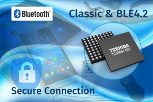 Miniaturowy, dwustandardowy moduł komunikacyjny Bluetooth Classic + Bluetooth LE 4.2