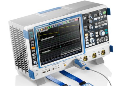 Rohde & Schwarz Przedstawicielstwo w Polsce