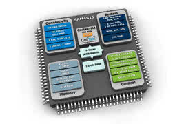 Szkolenie SAM4 Cortex™-M4
