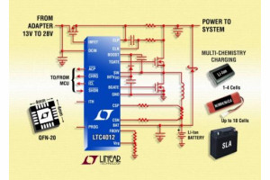 Układ ładowania baterii LTC4012