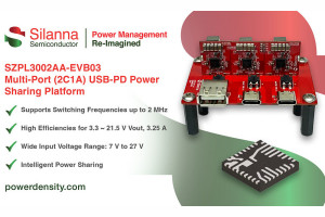 Płytka ewaluacyjna szybkiej 3-portowej ładowarki USB-PD o mocy 65 W