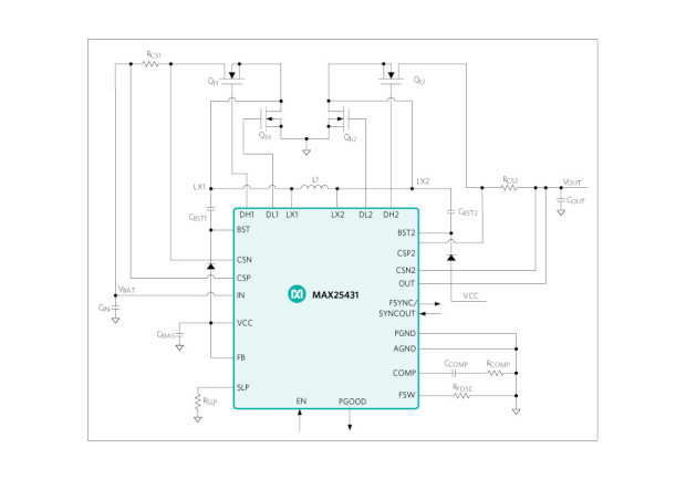 Maxim Integrated Products, Inc.