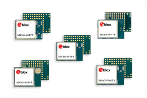 Przemysłowe moduły komunikacyjne z obsługą Wi-Fi 6, Bluetooth 5.4 i 802.15.4