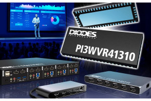 Przełącznik strumieni wideo 13,5 Gbps zgodny z najnowszymi specyfikacjami DP/HDMI