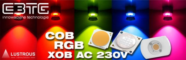 CBTG Technologie S.C.