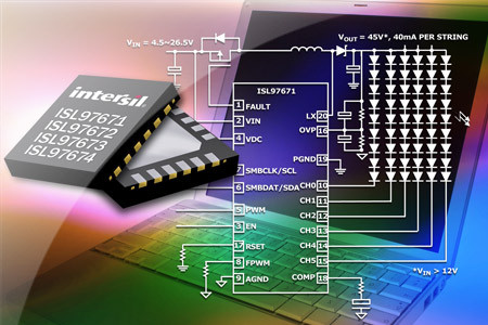 Intersil Kenet