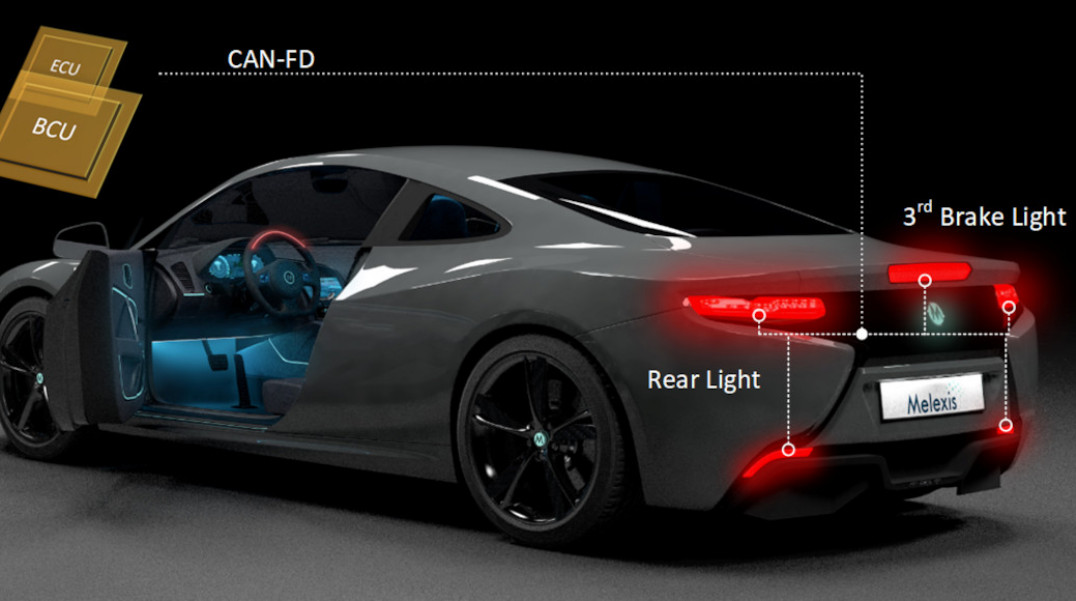 Inteligentny kontroler OLED z interfejsem MeLiBu do elektroniki samochodowej