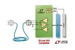 Przemysłowy transceiver IO-Link z wbudowanym regulatorem impulsowym i liniowym