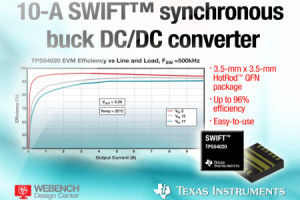 10-amperowa przetwornica DC-DC rodziny Swift o największej gęstości mocy