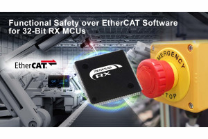 Pakiet oprogramowania Functional Safety over EtherCAT do mikrokontrolerów Renesas rodziny RX