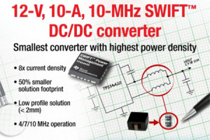 Konwerter DC-DC 12 V/10 A o rekordowej gęstości prądu >50 A/cm&sup3;