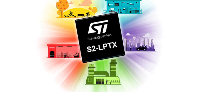 S2-LPTX – prosty, tani i funkcjonalny nadajnik Sub-1 GHz 