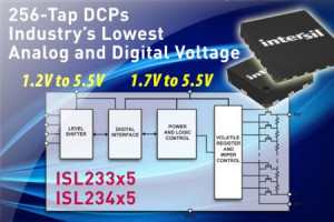 8-bitowe potencjometry cyfrowe o niskim napięciu zasilania z interfejsami I2C i SPI