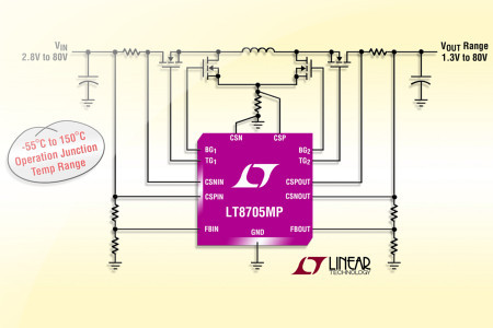 Linear Technology