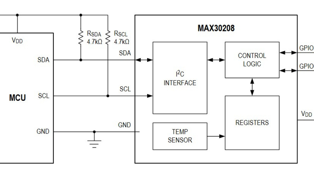 Miniaturowy termometr cyfrowy o dokładności klinicznej ±0,1°C w zakresie +30...+50°C