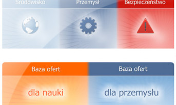 Powstał portal kontaktujący naukowców z przemysłem