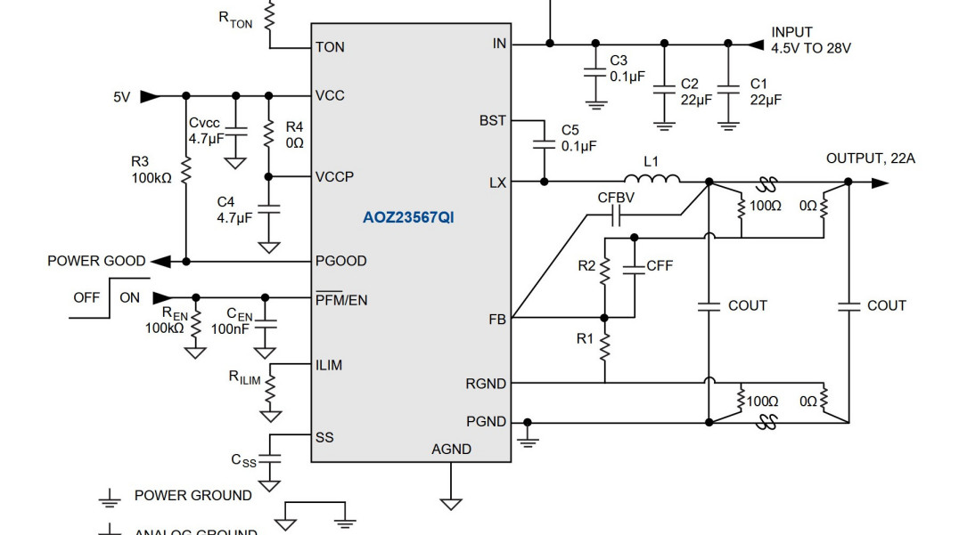 Konwerter DC-DC buck o wydajności prądowej 22 A do zasilania mikroprocesorów Arrow Lake