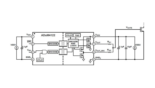 Analog Devices, Inc.