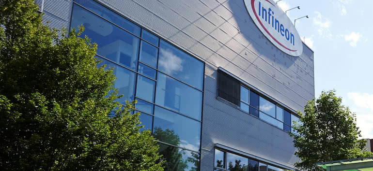 Infineon kupuje holenderskiego producenta systemów dla samochodów autonomicznych 