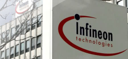 Infineon i UMC będą razem produkować komponenty dla motoryzacji 
