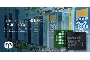 Przemysłowe pamięci 3D NAND o pojemności do 256 GB zgodne ze specyfikacją e.MMC-5.1