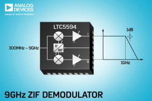 Demodulator I/Q o bardzo dobrej liniowości i zakresie częstotliwości wejściowych 300 MHz...9 GHz