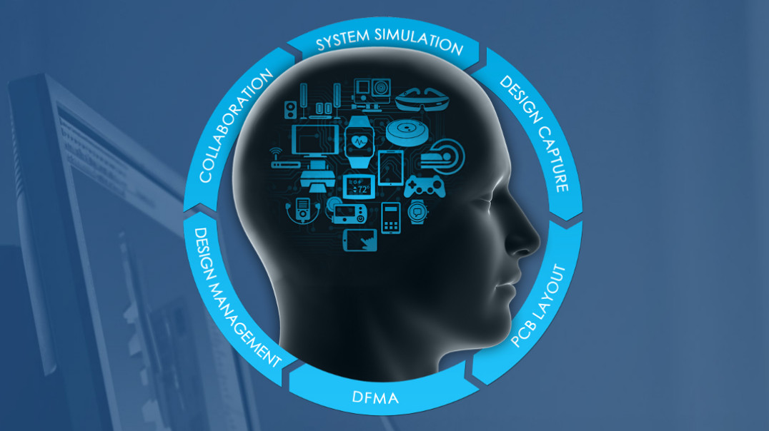 Metody Signal Integrity w procesie projektowania zaawansowanych urządzeń elektronicznych