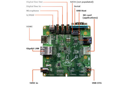 UNISYSTEM Sp. z o.o.