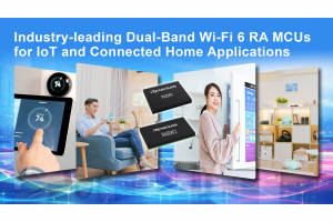 Energooszczędne mikroprocesory do aplikacji IoT wymagających stałej łączności z siecią